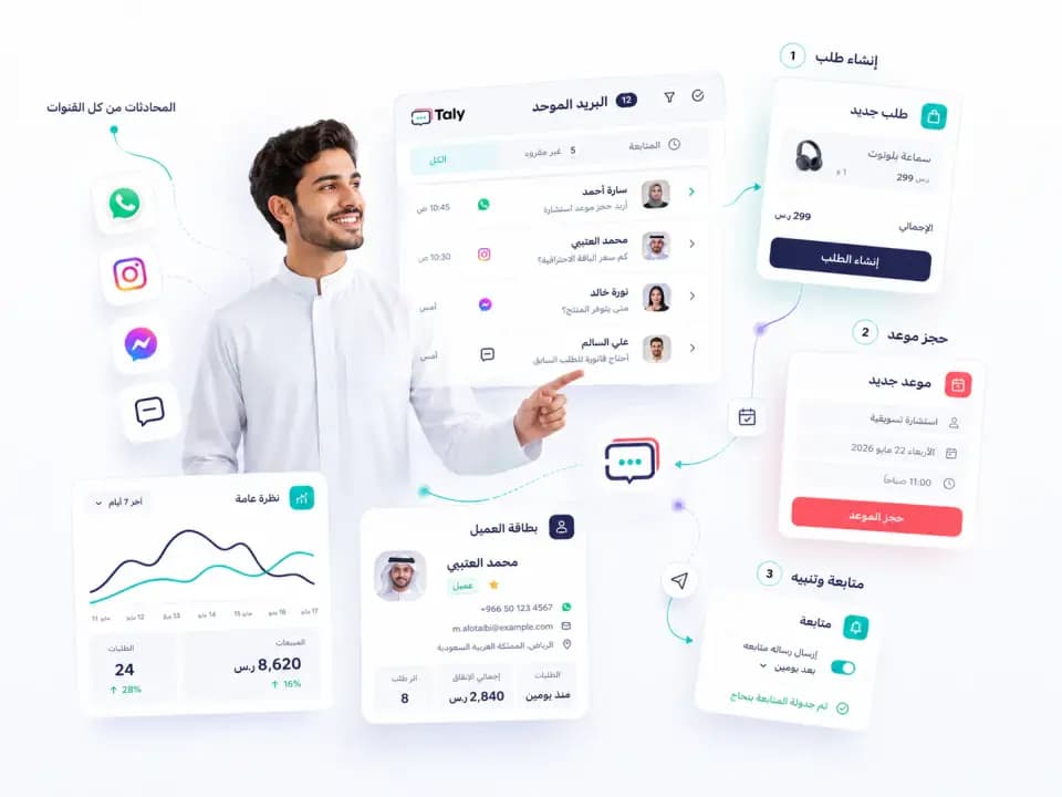 رحلة التجارة الإلكترونية من المحادثات إلى الطلبات داخل Taloo